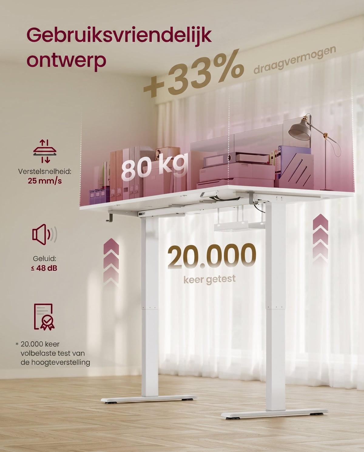 Elektrisch Zit-Sta Bureau met USB-C Snellader en Plank voor Stekkerdoos, 80 cm Diep