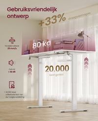 Elektrisch Zit-Sta Bureau met USB-C Snellader en Plank voor Stekkerdoos, 80 cm Diep
