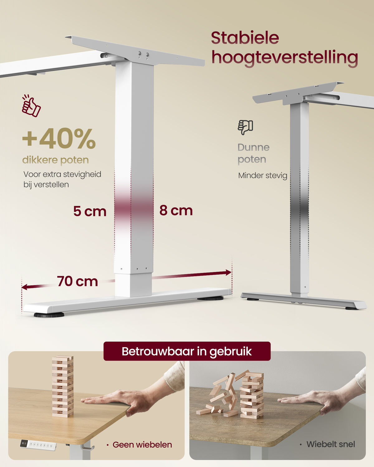 Elektrisch Zit-Sta Bureau met USB-C Snellader en Plank voor Stekkerdoos, 80 cm Diep