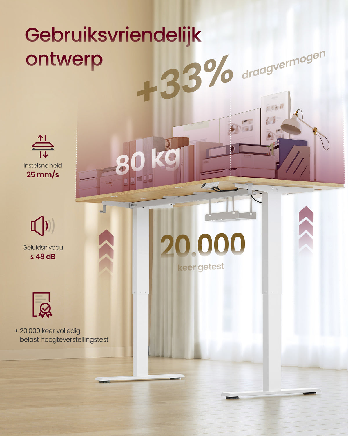 Elektrisch Zit-Sta Bureau met USB-C Snellader en Plank voor Stekkerdoos, 80 cm Diep