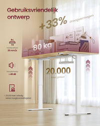 Elektrisch Zit-Sta Bureau met USB-C Snellader en Plank voor Stekkerdoos, 80 cm Diep
