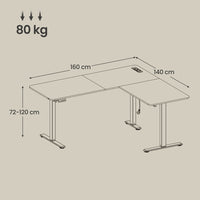 Elektrisch Zit-Sta Hoekbureau met Stopcontacten en Wielen, 160 x 140 cm