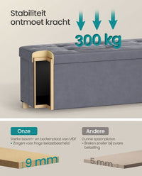 Opvouwbare Opbergbank met Deksel en Fluwelen Zitting, 110 cm