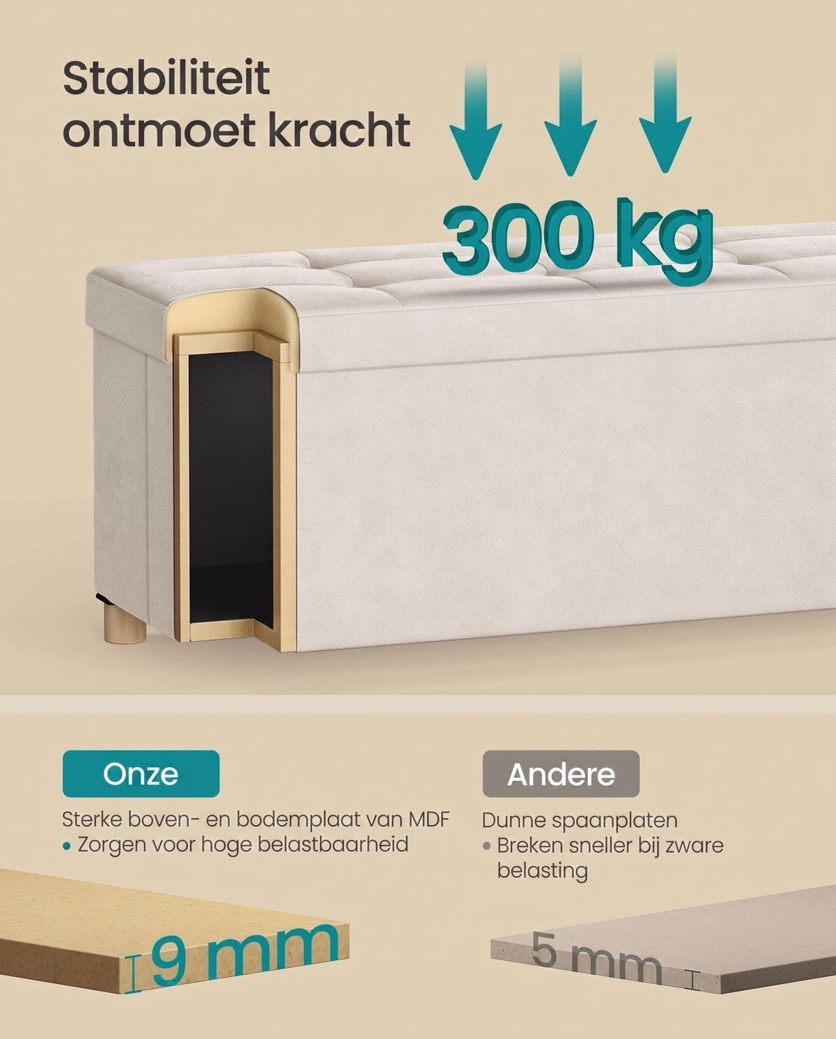 Opvouwbare Opbergbank met Deksel en Fluwelen Zitting, 110 cm