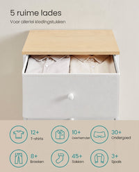 Hoge Smalle Ladekast met 4 Stoffen Lades en Metalen Frame, 30 x 45 x 91,7 cm