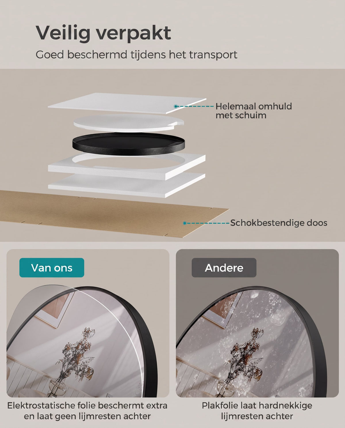 Ronde Wandspiegel met Metalen Frame