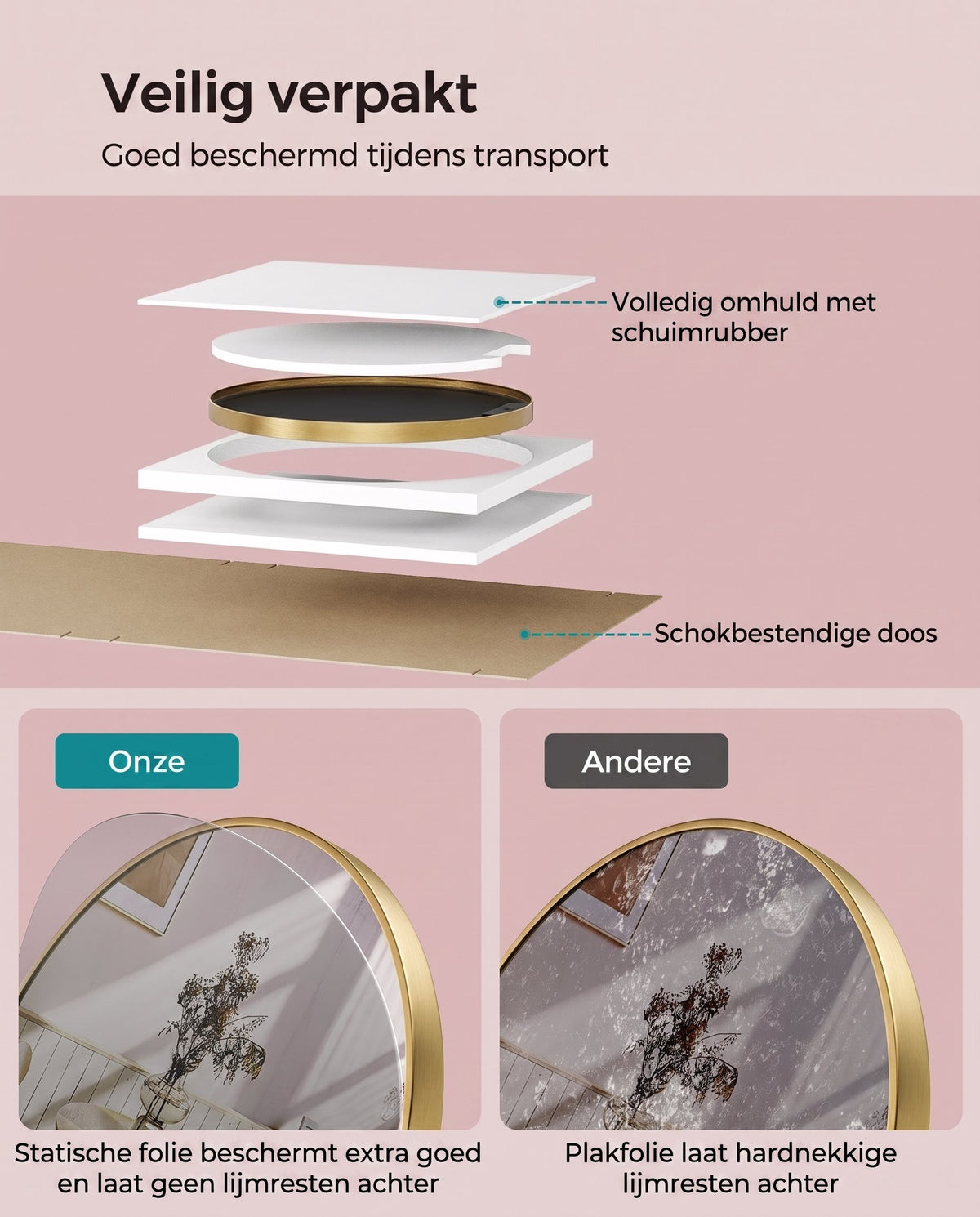 Ronde Wandspiegel met Metalen Frame
