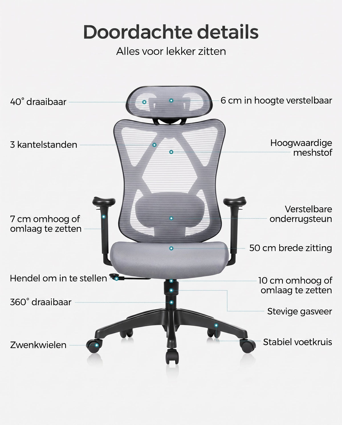 Ergonomische Bureaustoel met Verstelbare Lendensteun en Hoofdsteun, Netrugleuning tot 150 kg