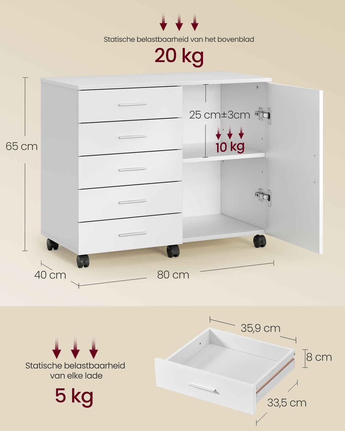 Verrijdbare Archiefkast met 5 Lades en Kastdeur, 80 x 40 cm