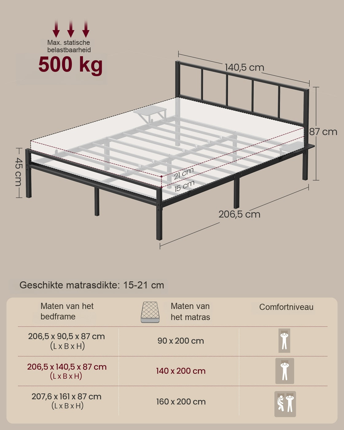 Metalen Bedframe met Hoofdbord en Opbergplanken 140 x 200 cm