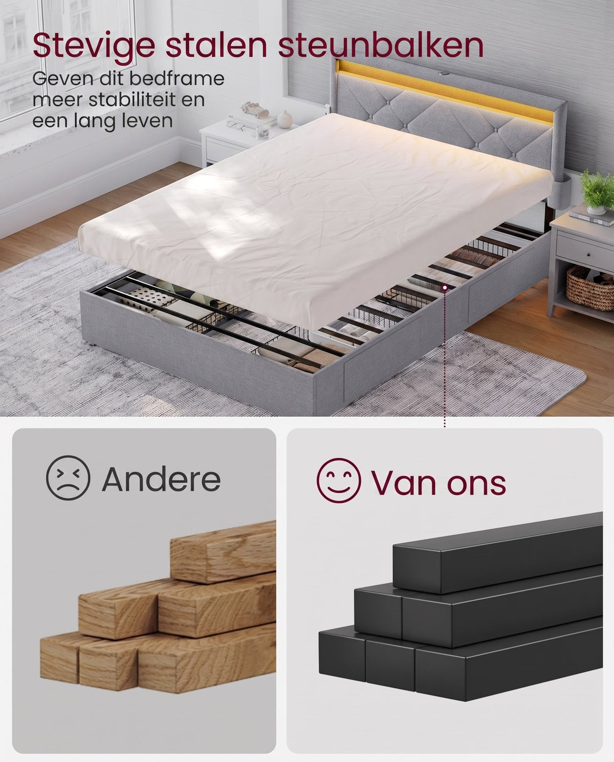 Gestoffeerd Bedframe met 4 Lades, Ledverlichting en Laadstation, Verstelbaar Hoofdbord