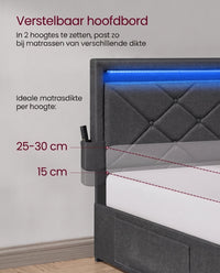 Gestoffeerd Bedframe met 4 Lades, Ledverlichting en Laadstation, Verstelbaar Hoofdbord