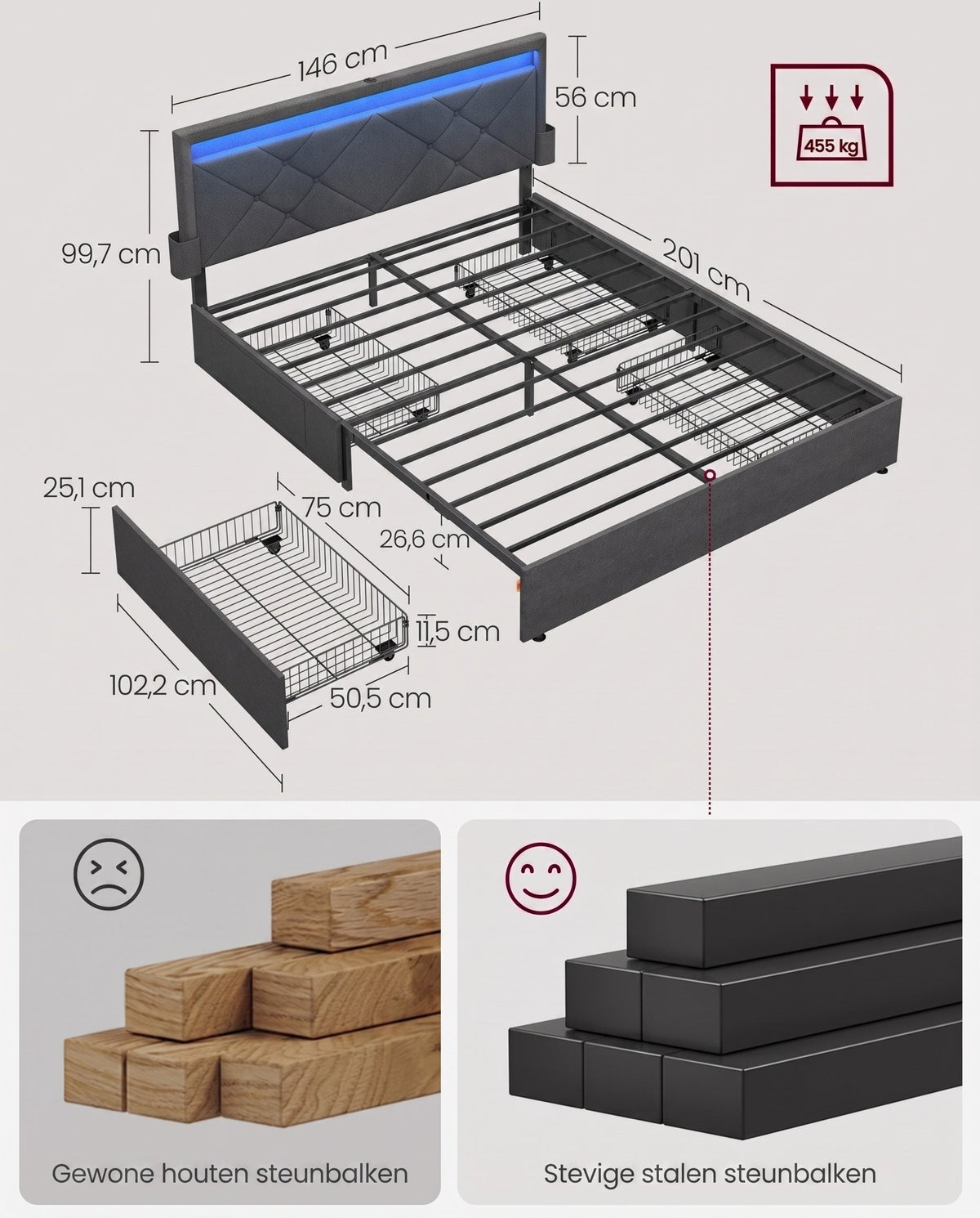 Gestoffeerd Bedframe met 4 Lades, Ledverlichting en Laadstation, Verstelbaar Hoofdbord