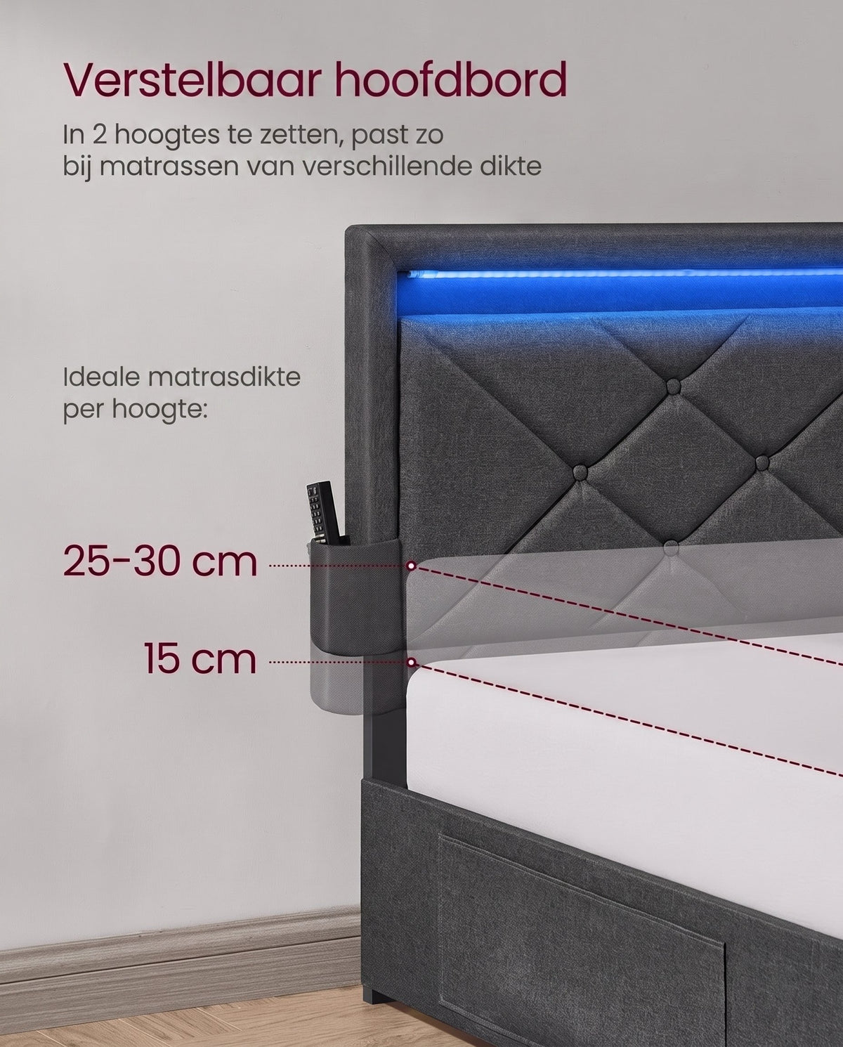 Gestoffeerd Bedframe met 4 Lades, Ledverlichting en Laadstation, Verstelbaar Hoofdbord