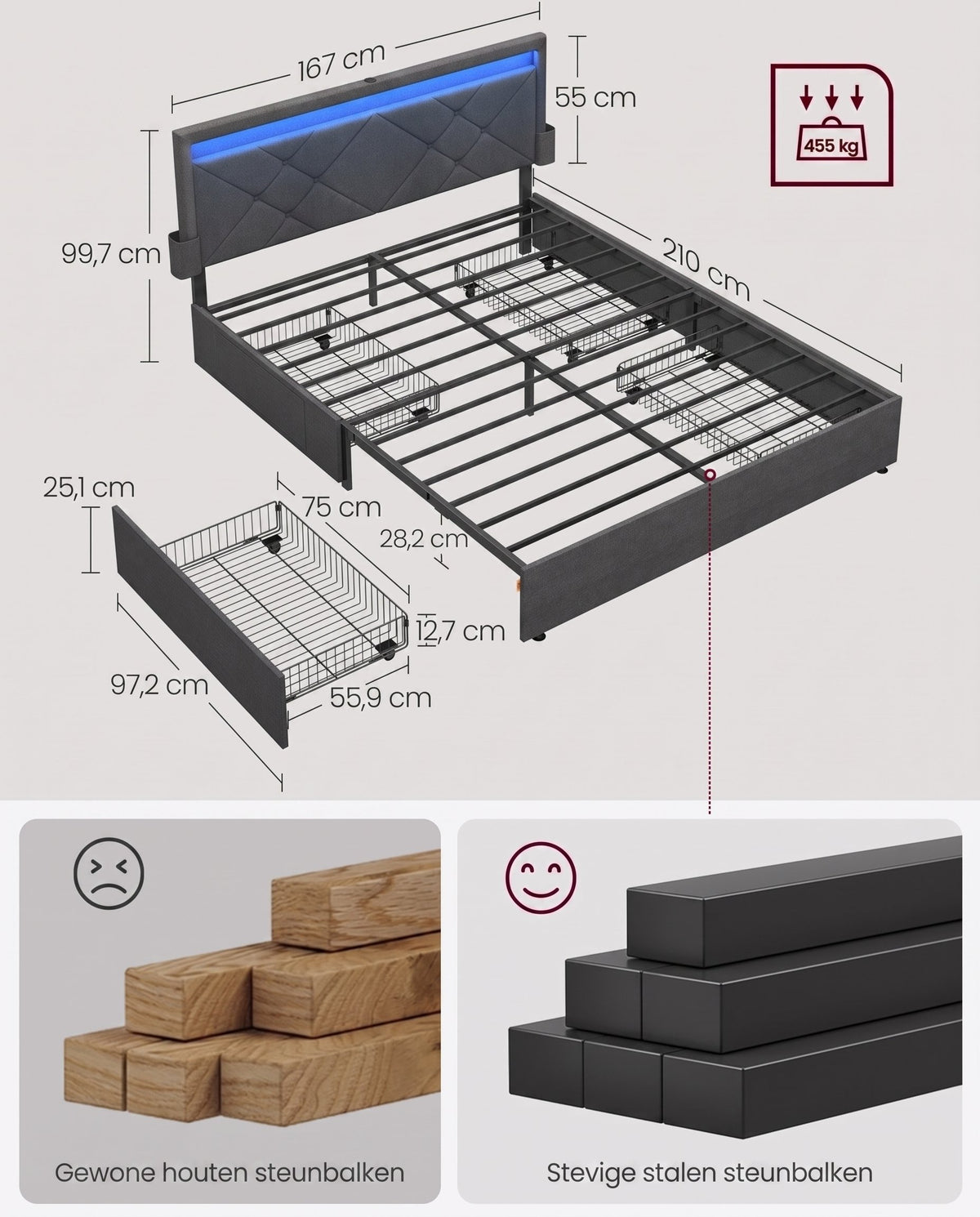Gestoffeerd Bedframe met 4 Lades, Ledverlichting en Laadstation, Verstelbaar Hoofdbord