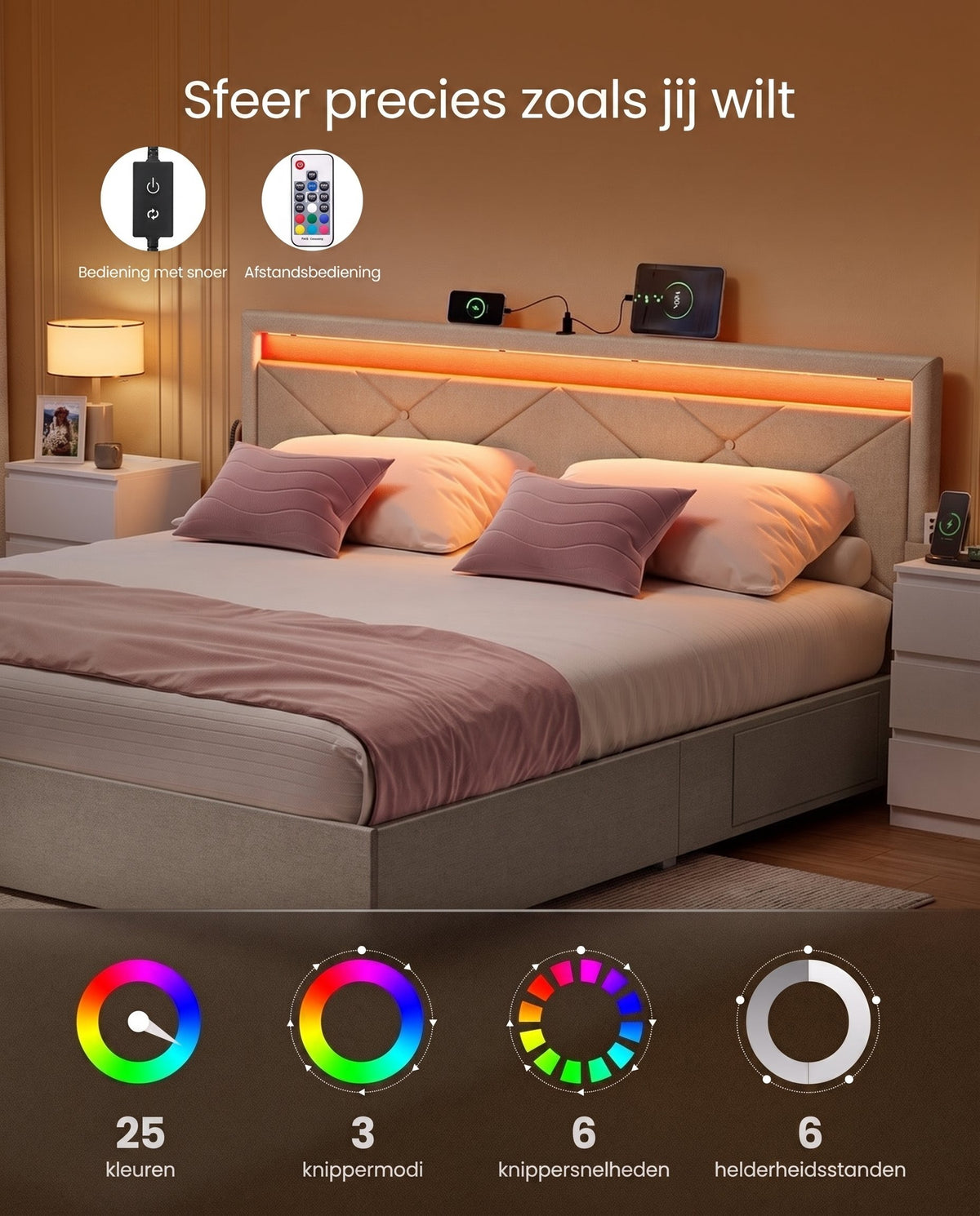 Gestoffeerd Bedframe met 4 Lades, Ledverlichting en Laadstation, Verstelbaar Hoofdbord