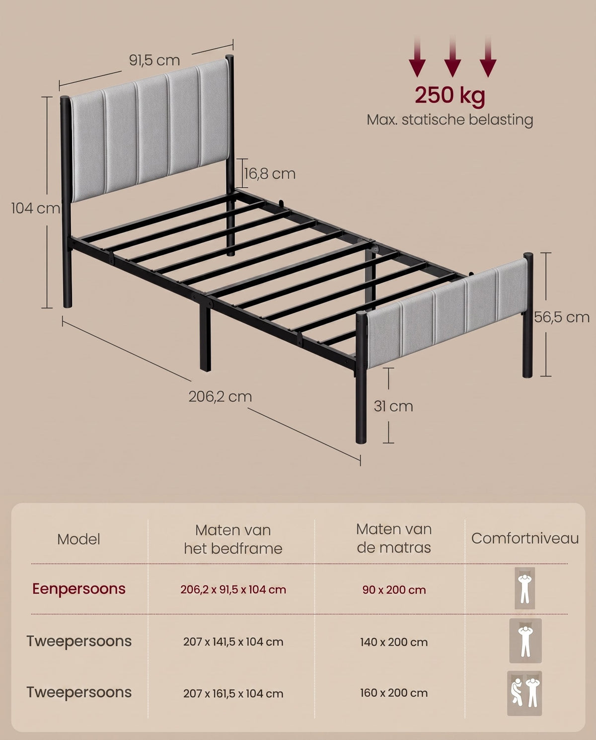 Metalen Bedframe met Zacht Gestoffeerd Hoofdbord, Duifgrijs