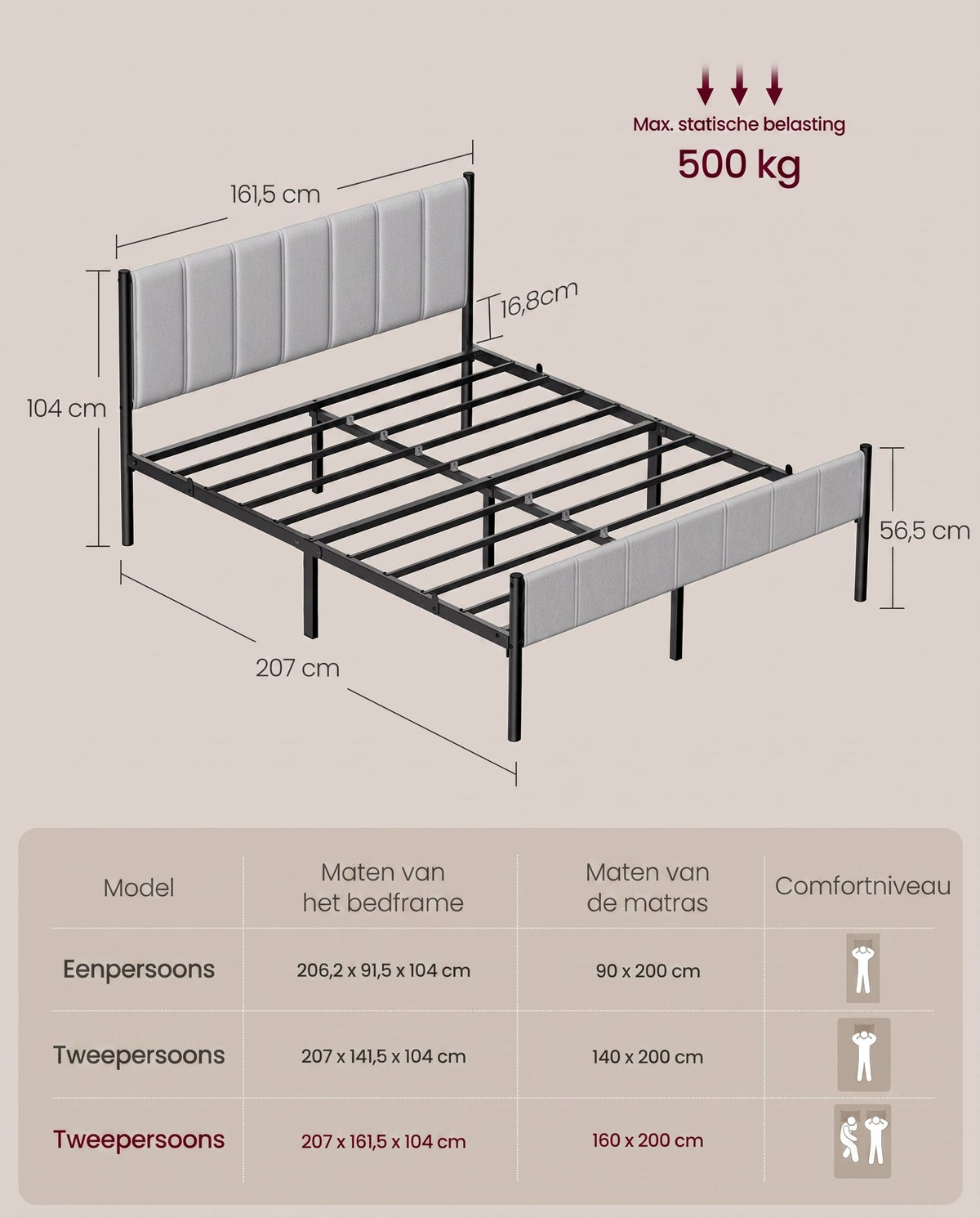 Metalen Bedframe met Zacht Gestoffeerd Hoofdbord, Duifgrijs