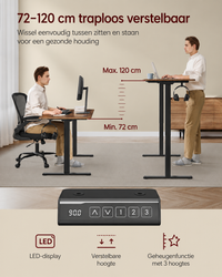 Bureauframe controller met geheugenfunctie
