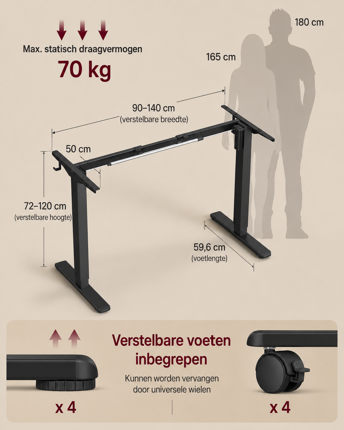 Bureau-onderstel afmetingen