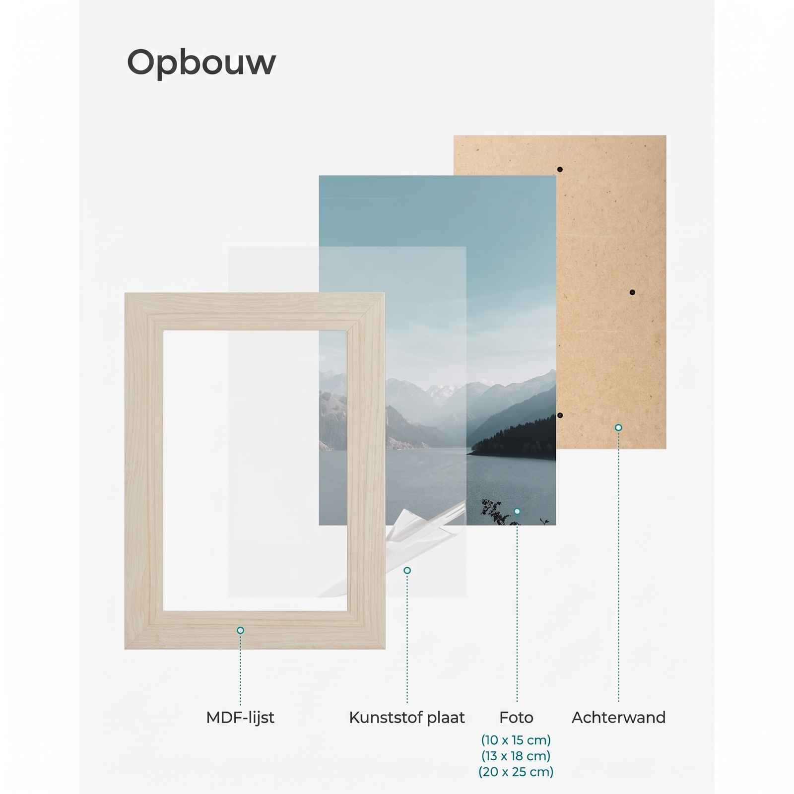 Fotolijsten Set van 10 in Verschillende Formaten voor Wand of Tafel – productweergave 39 | De Groot Living