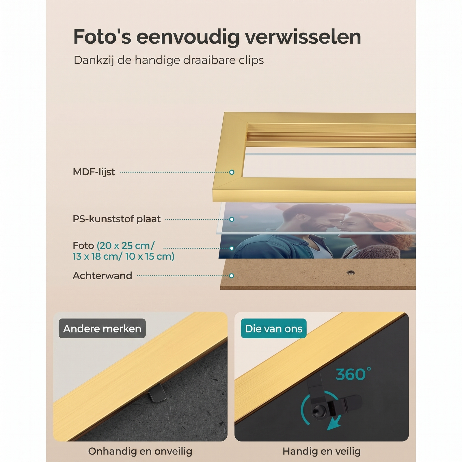 Fotolijsten Set van 10 in Verschillende Formaten voor Wand of Tafel – productweergave 43 | De Groot Living