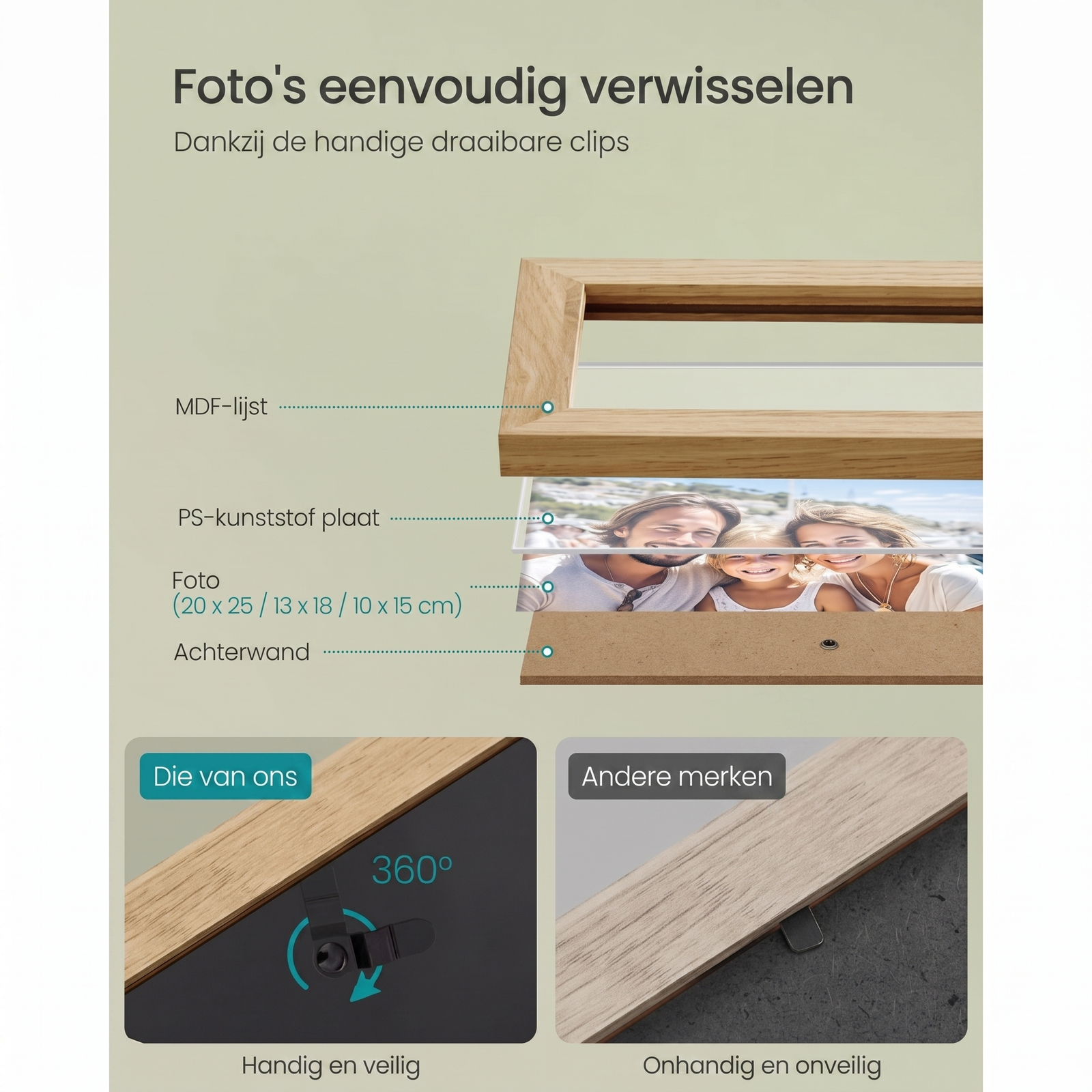 Fotolijsten Set van 10 in Verschillende Formaten voor Wand of Tafel – productweergave 49 | De Groot Living