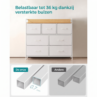Industriële Ladekast met 7 Stoffen Lades en Metalen Frame – productweergave 13 | De Groot Living