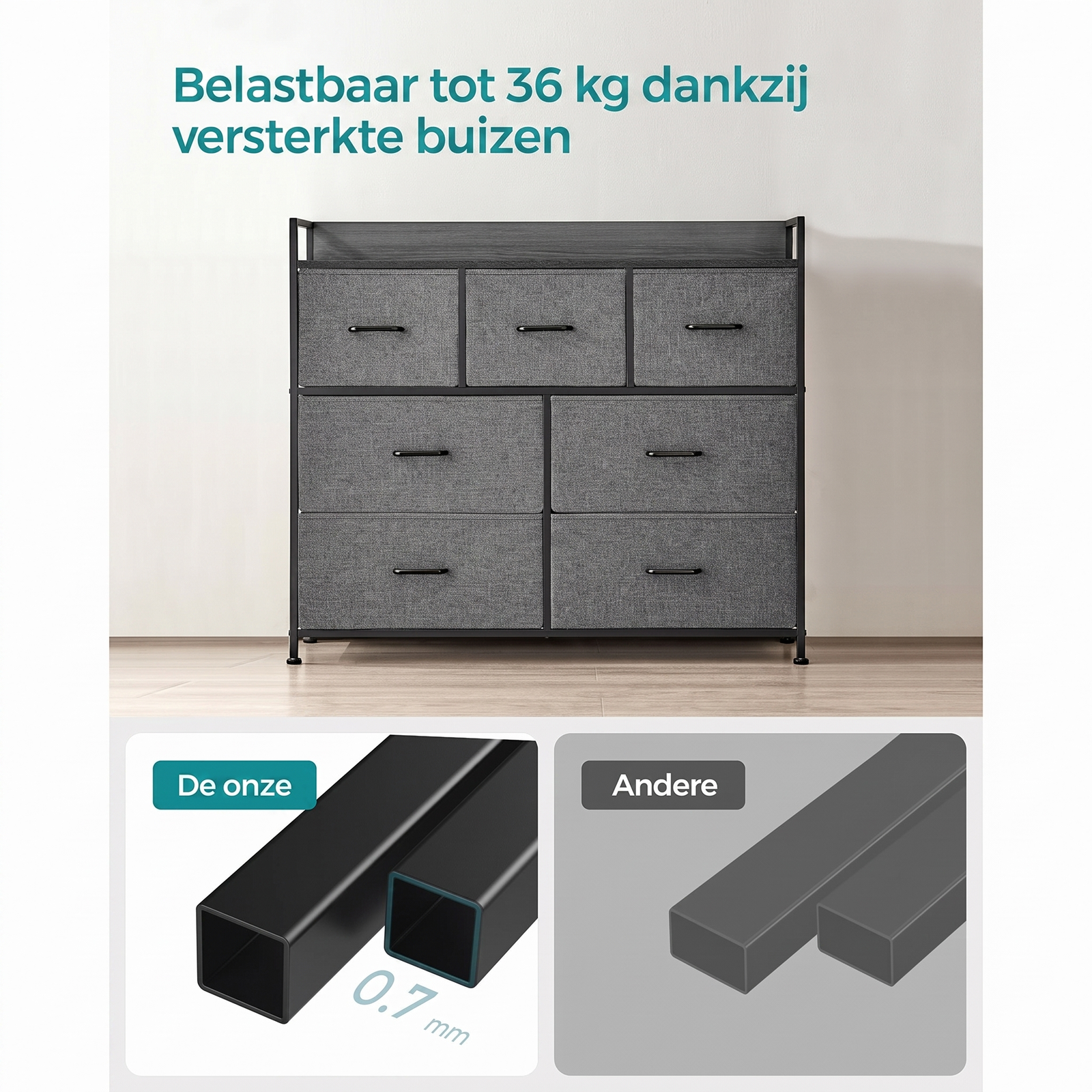 Industriële Ladekast met 7 Stoffen Lades en Metalen Frame – productweergave 22 | De Groot Living