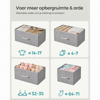 Industriële Ladekast met 7 Stoffen Lades en Metalen Frame – productweergave 30 | De Groot Living