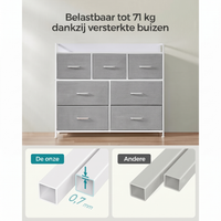 Industriële Ladekast met 7 Stoffen Lades en Metalen Frame – productweergave 31 | De Groot Living