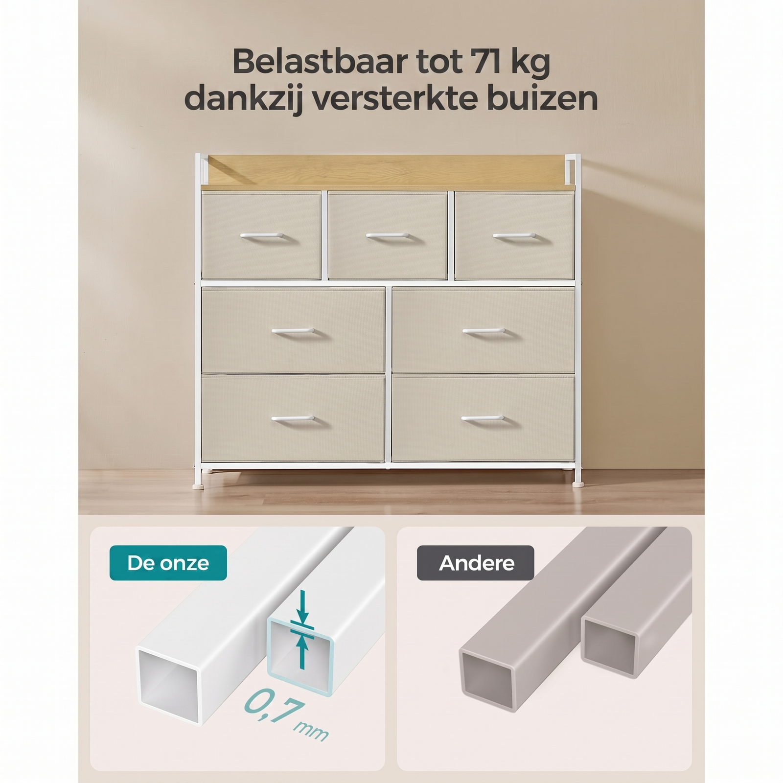 Industriële Ladekast met 7 Stoffen Lades en Metalen Frame – productweergave 40 | De Groot Living