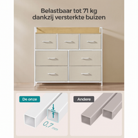 Industriële Ladekast met 7 Stoffen Lades en Metalen Frame – productweergave 40 | De Groot Living