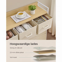 Industriële Ladekast met 7 Stoffen Lades en Metalen Frame – productweergave 41 | De Groot Living
