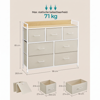 Industriële Ladekast met 7 Stoffen Lades en Metalen Frame – productweergave 42 | De Groot Living