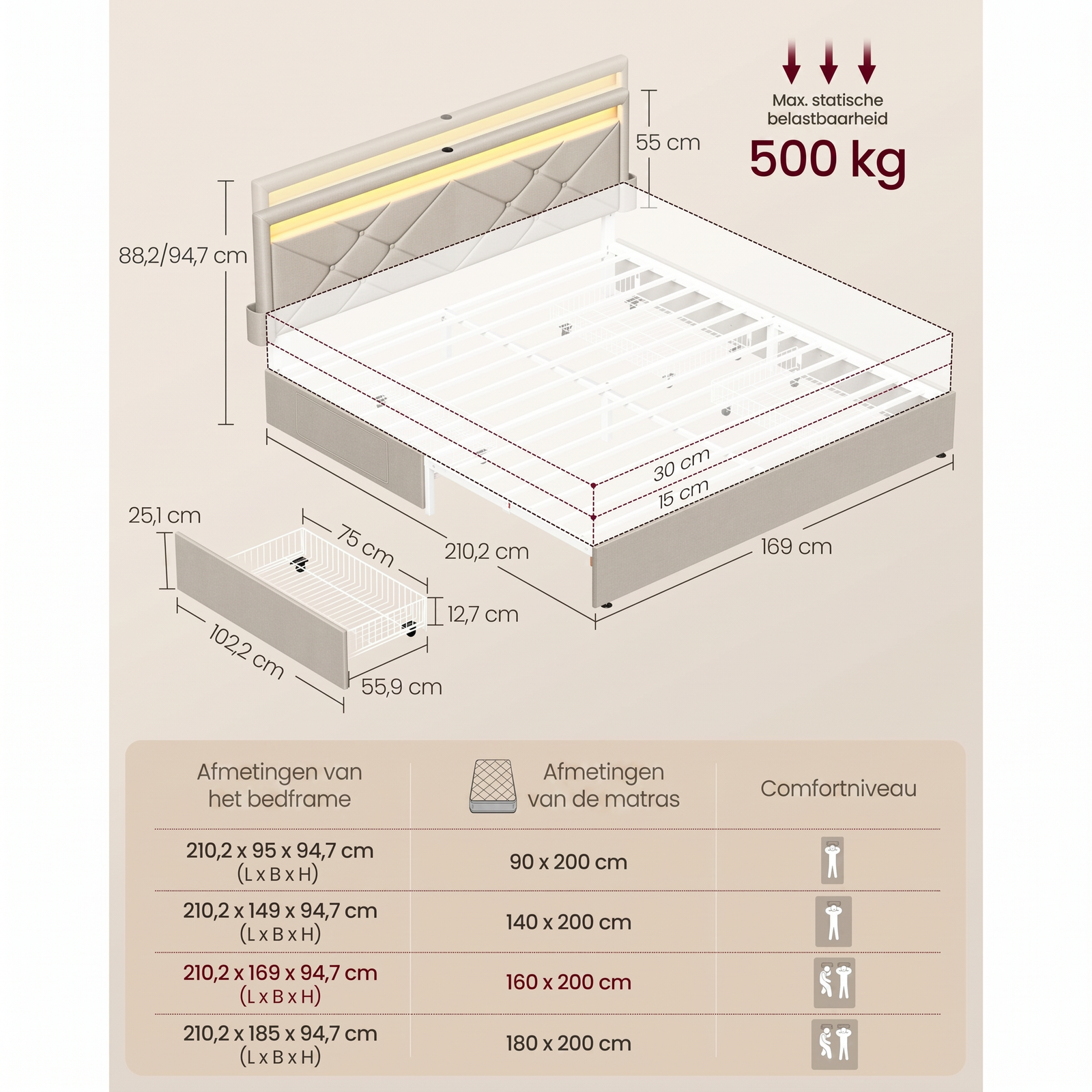 LED Boxspring met Opberglades – productweergave 8 | De Groot Living