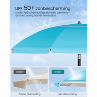 Strandparasol met Opbergvak en UPF 50+ UV-bescherming – productweergave 5 | De Groot Living