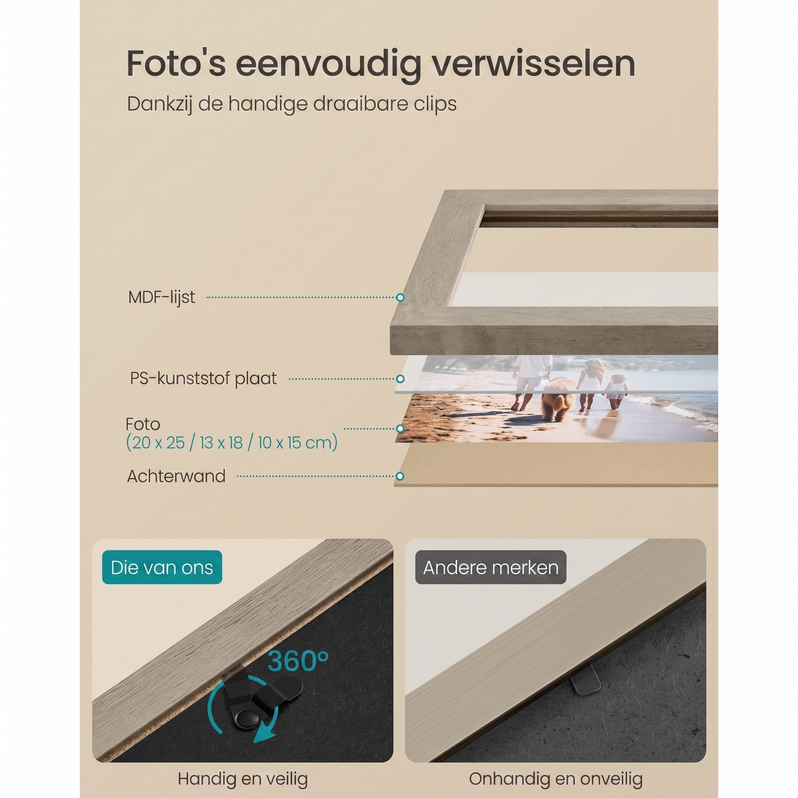Fotolijsten Set van 10 in Verschillende Formaten voor Wand of Tafel