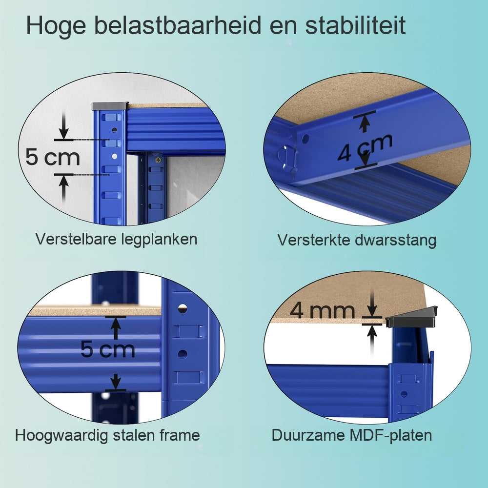 Zwaar Metalen Stellingrek met 5 Verstelbare Planken (Dubbel)