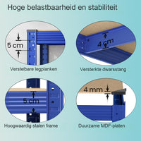 Zwaar Metalen Stellingrek met 5 Verstelbare Planken (Dubbel)