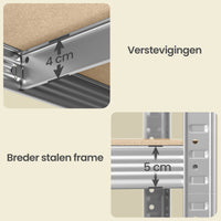 Zwaar Metalen Stellingrek met 5 Verstelbare Planken (Dubbel)