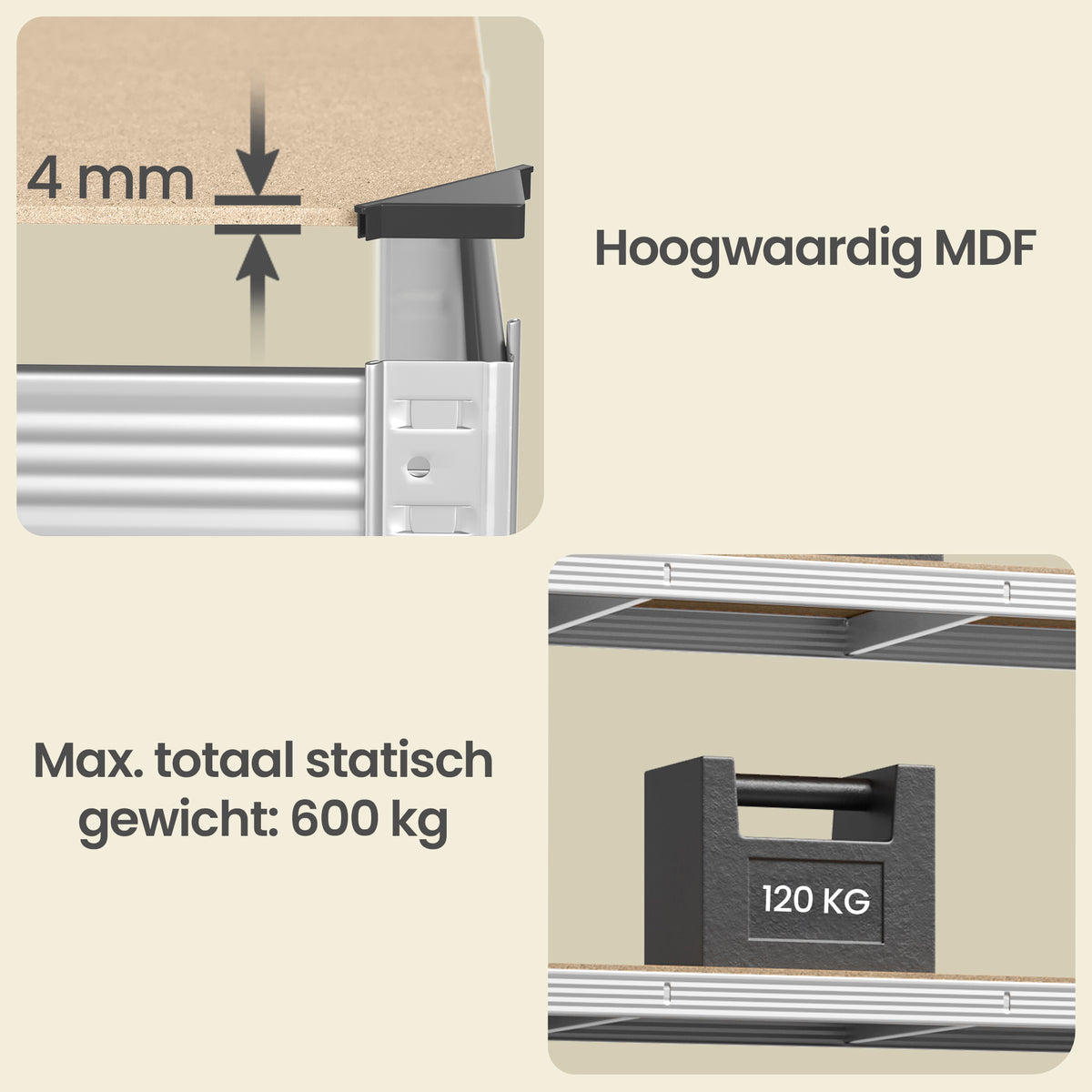Zwaar Metalen Stellingrek met 5 Verstelbare Planken (Dubbel)